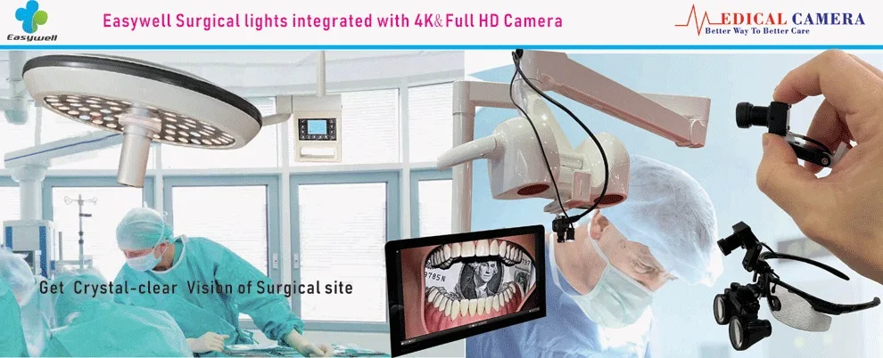 surgical-camera