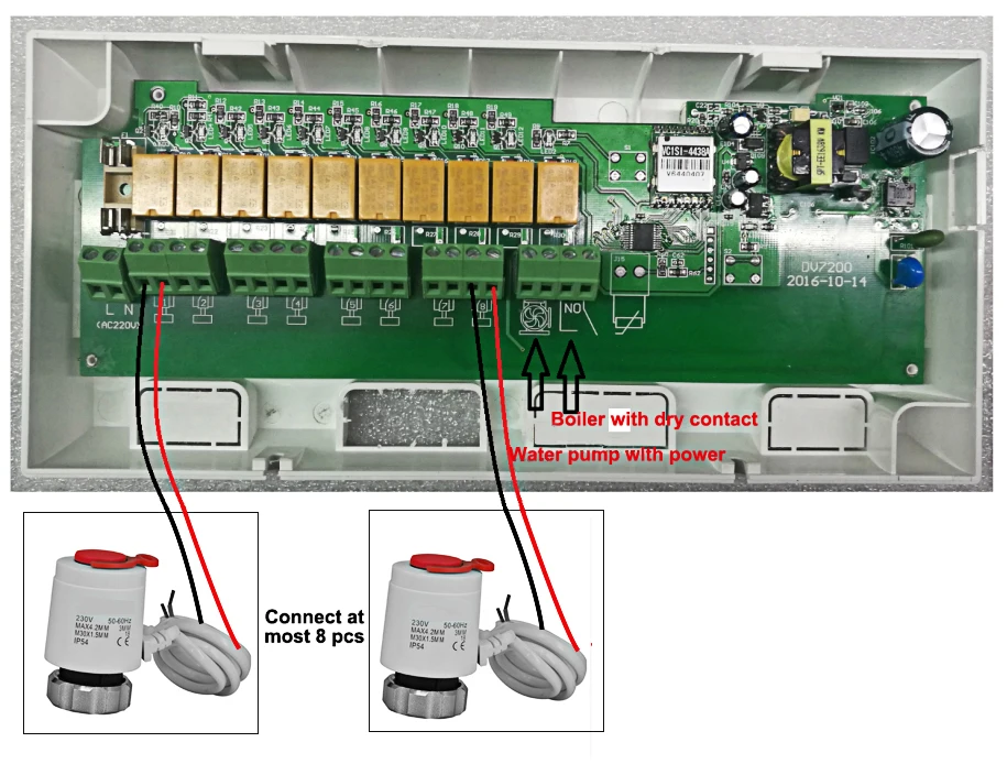 8 Loops Underfloor Heating Manifold Wire Center Box Wireless Receiver Thermostat, Zone Master Control Unit