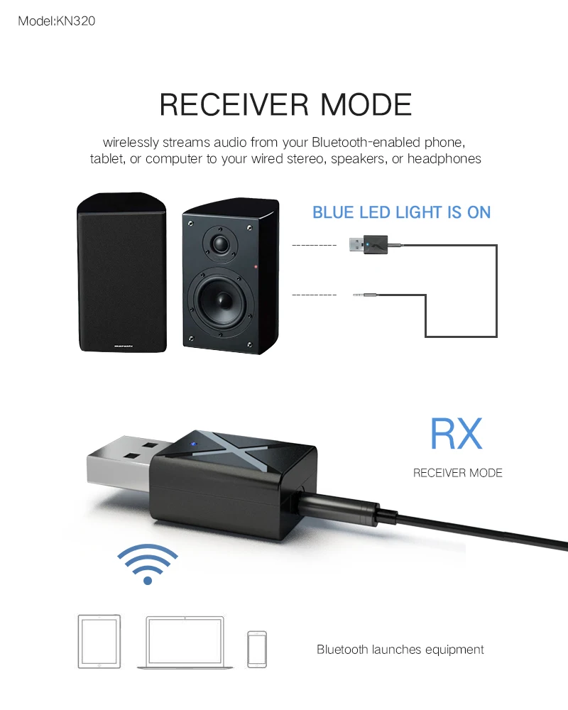 KN320 USB Bluetooth Transmitter Receiver, 2 in 1 USB Bluetooth 5.0 Transmitter Receiver AUX Audio Adapter for TV/PC/Car - ANKUX.COM
