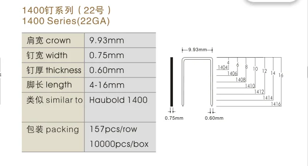 1400series staples.png