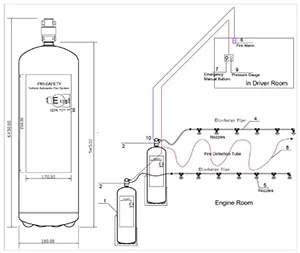 ECE R107 Certificated Dry Powder Fire Protection System for Off- Road Mining Vehicle
