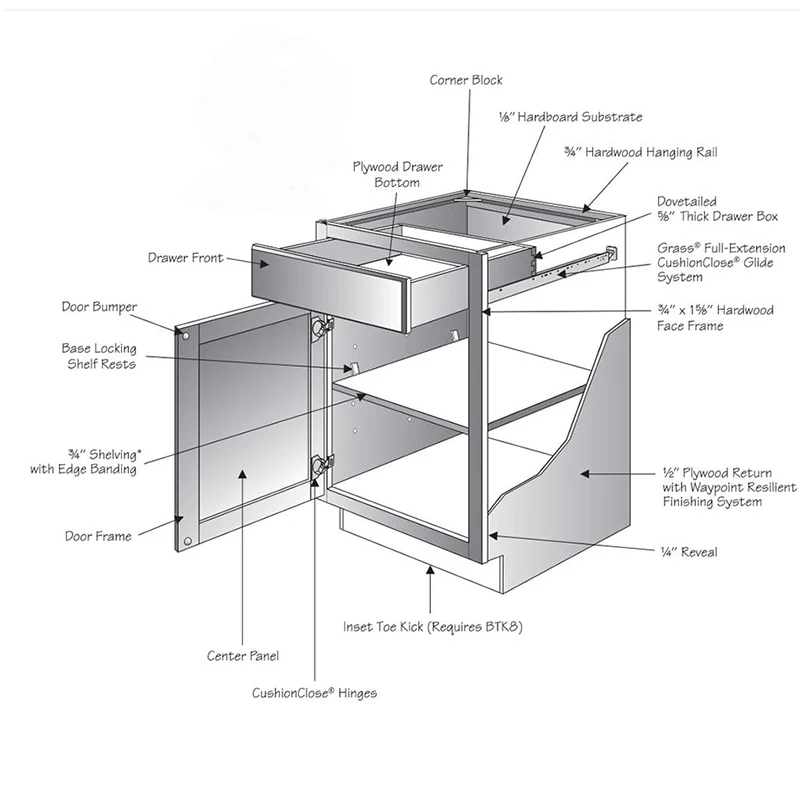 Assembled 18x34.5x24 In. Dual Pull Out Trash Can Base Kitchen Cabinet ...