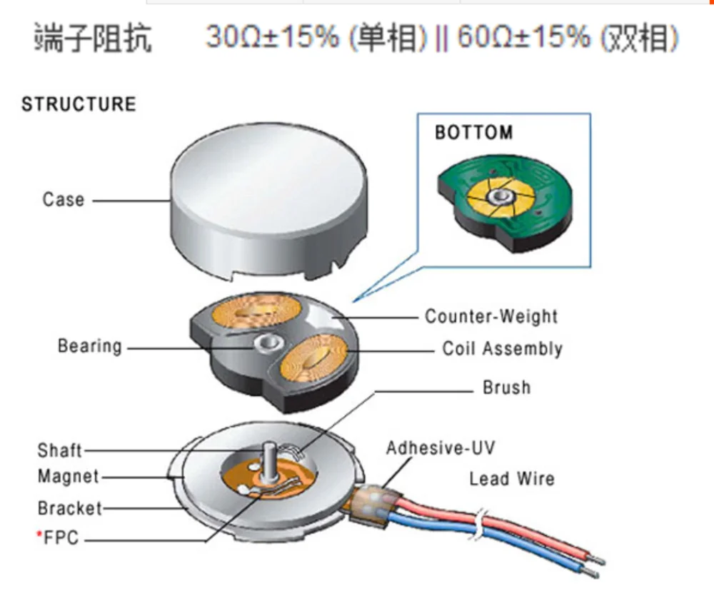 paste-pic-dp_uuid_dp6j2