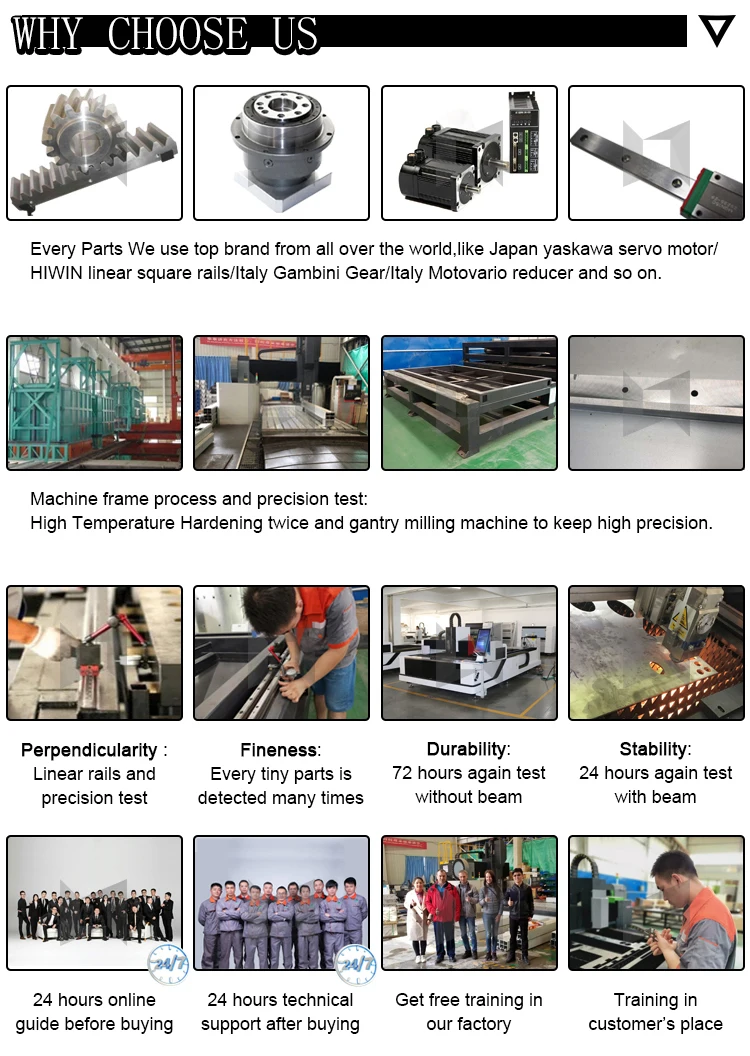 New design mixed laser metal nonmetal laser machine for fiber and co2 mixed cutting laser 500w 750w 2000w 3000w