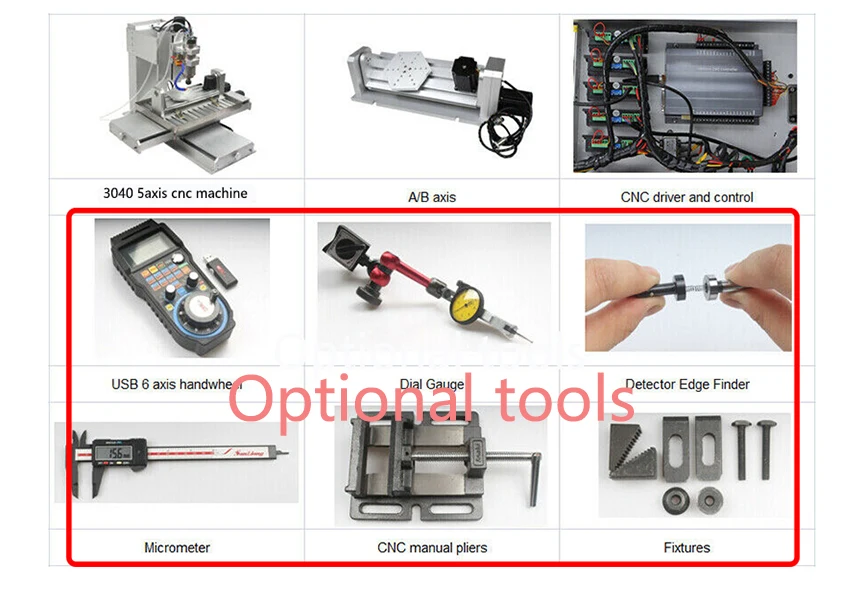 Hy-3040 5 Axis Desktop 3D Mini Cnc Router Price Competitive - Buy Mini Cnc  Router,Cnc Router Price,3D Cnc Router Product On Alibaba.Com