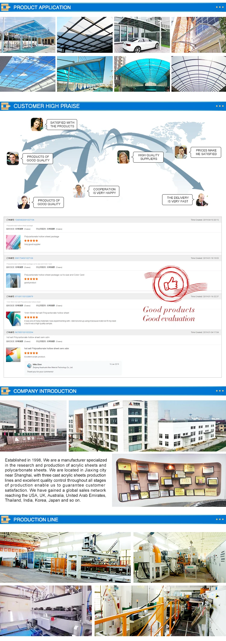 Huashuaite 10 Years Guarantee Sabic Lexan/bayer Makrolon 6mm Clear Solid  Polycarbonate Pc Sheet Price - Buy 6mm Clear Polycarbonate Sheet,Clear  Solid Polycarbonate Sheet,Makrolon Polycarbonate Sheet Price Product on  Alibaba.com