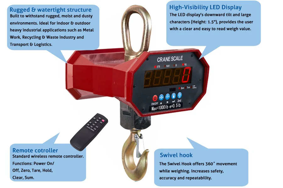 Wholesale Ocs Crane Scale Manual,Crane Scale 3000Kg 5000Kg,Used Manual  Digital Ocs 3T Crane Scale From m.alibaba.com