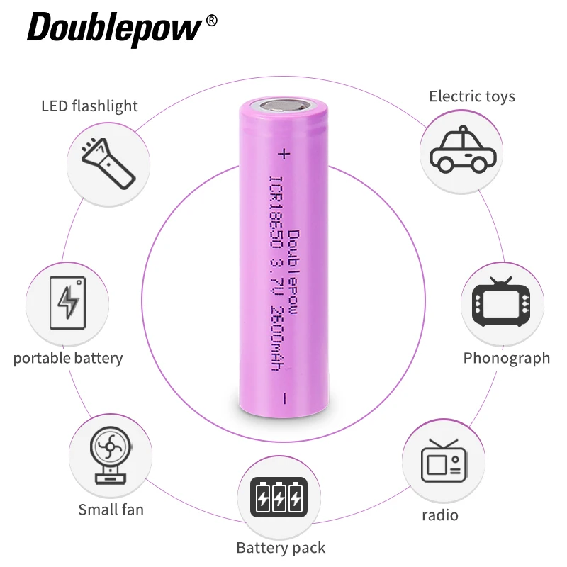 Wholesale Rechargeable Li-ion 18650 Battery Interior Recycled 18650 Batteries Oem Flat Top 3.7v 2600mah Pink Trade 18 X 65 Mm - Buy 18650 Battery Cells 3.7 Volt Rechargeable 3500mah