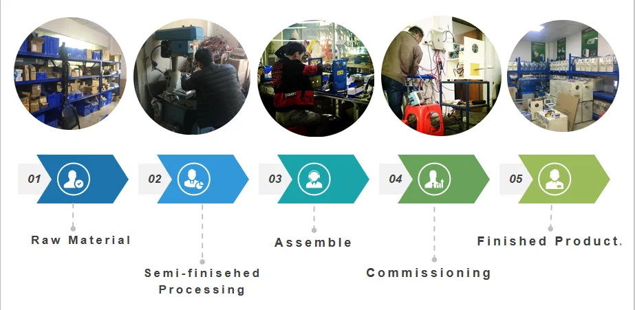 furnace for melting aluminum