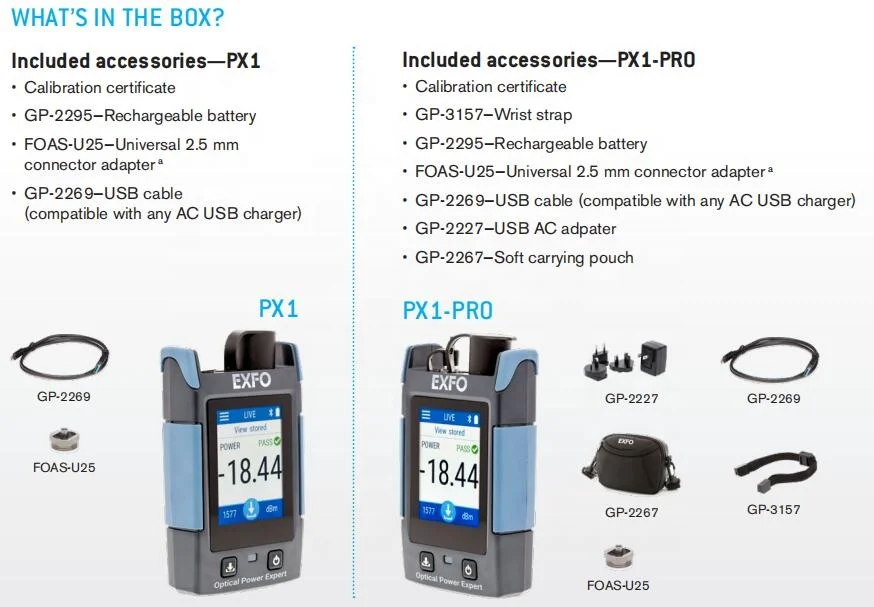 原有的exfo Pon功率计px1 Gpon/ Xgspon Con Precio Competitivo Buy Exfo Px1功率