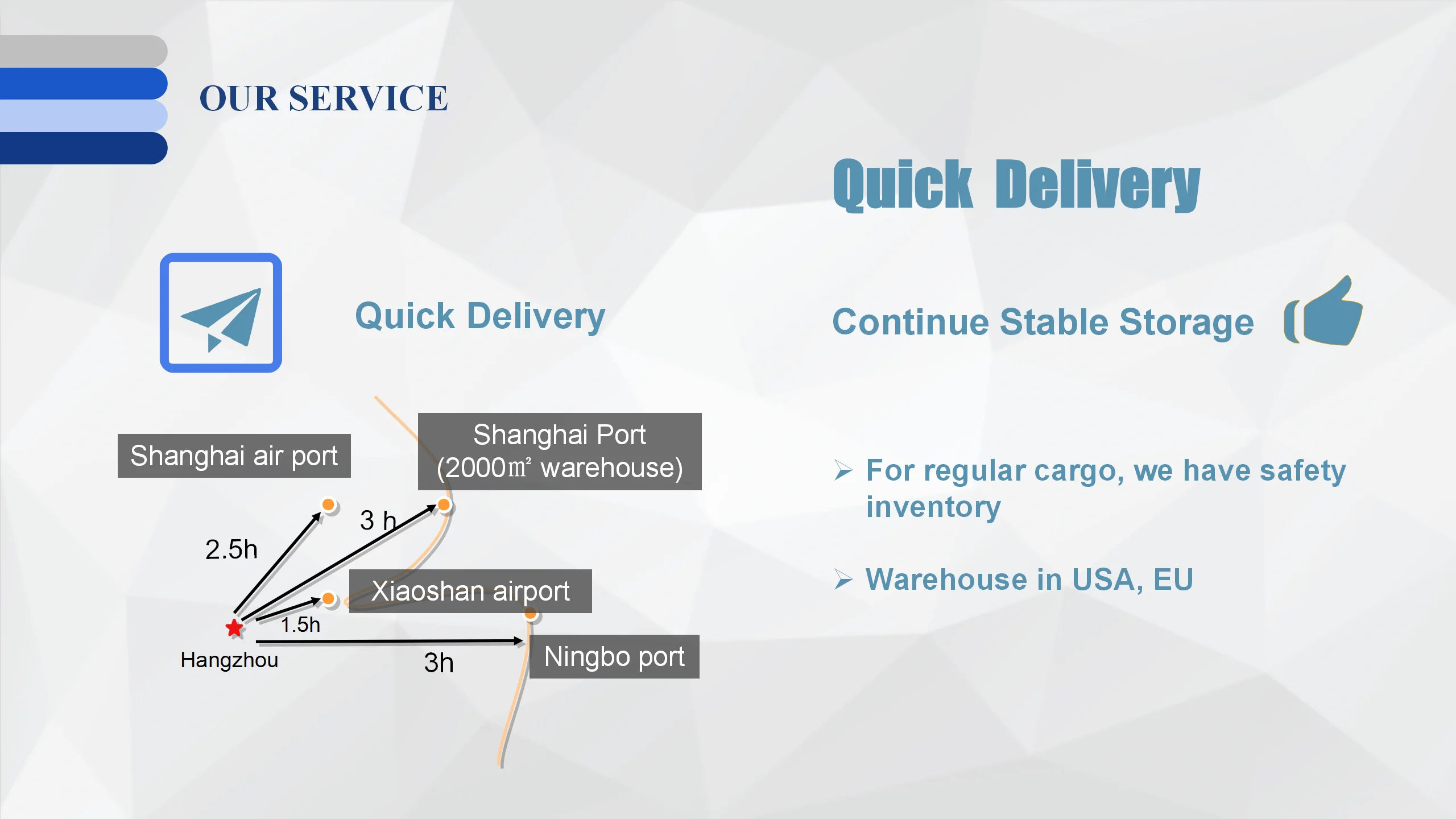 Silicone Surfactant Pu Foam Stabilizer For Flexible Foams Rj 7158