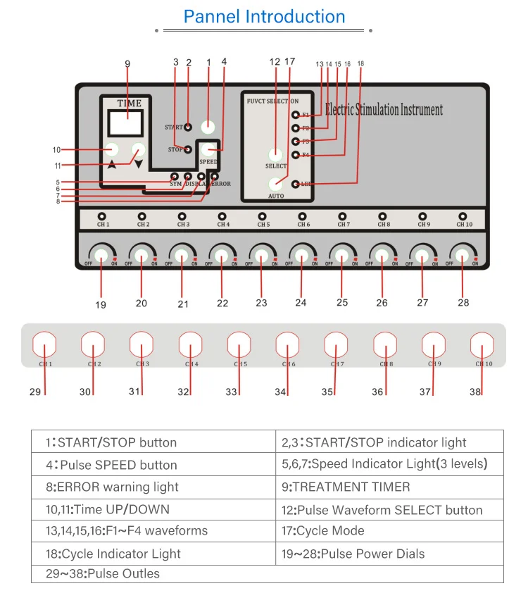 OEM Factory Ems Micro Current Beauty Products Professional Electric Muscle Stimulator