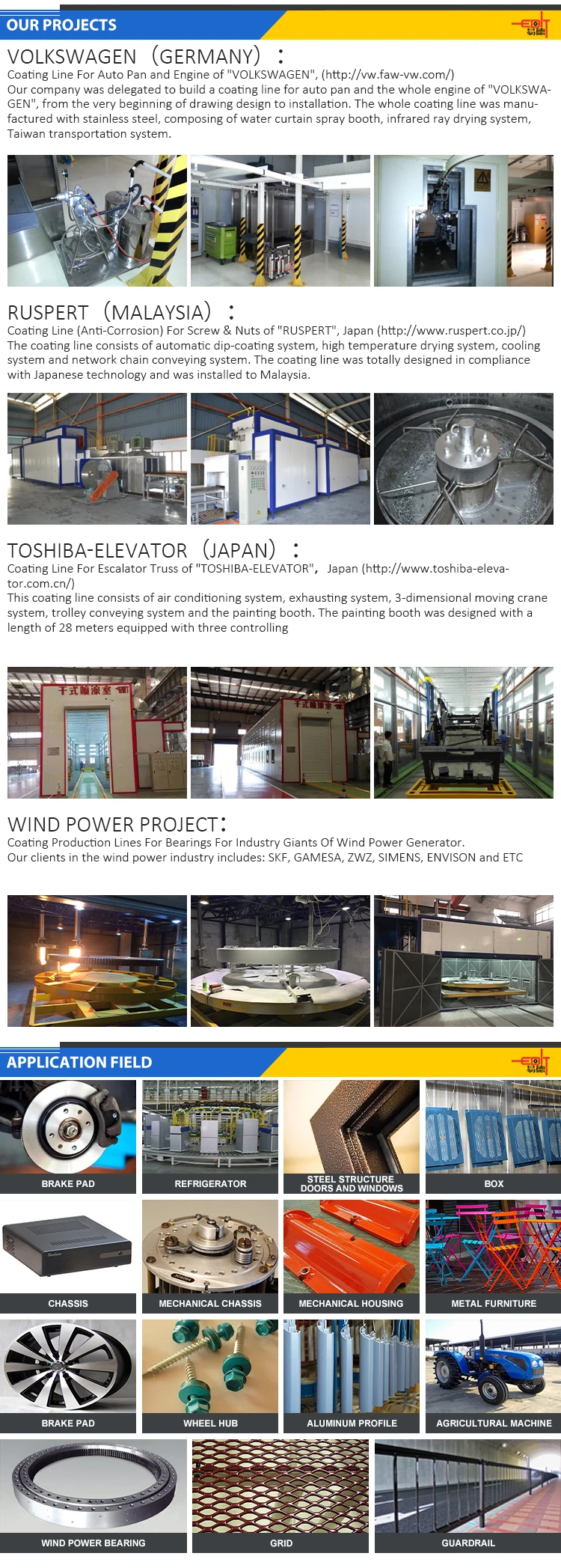 China supplier paint oven epoxy