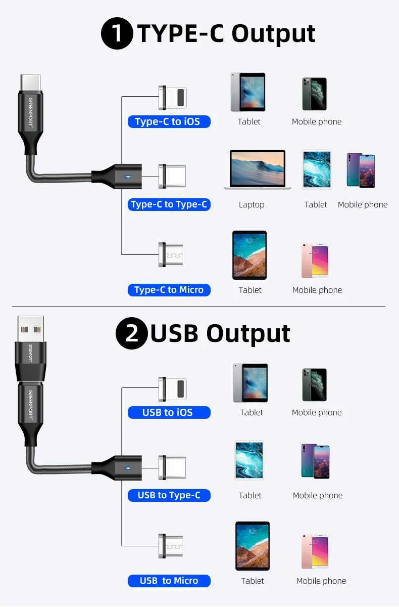 Magnetic Charging Cable C to 3 PD 60W Magnetic Phone Charger Nylon Braided Magnetic cable Compatible Micro USB Type C - ANKUX.COM