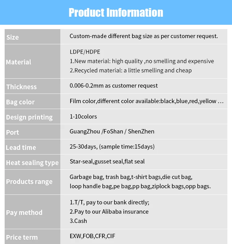 Flexible plastic food grade frozen food packaging bags,Vacuum sealed food packaging freezer bag