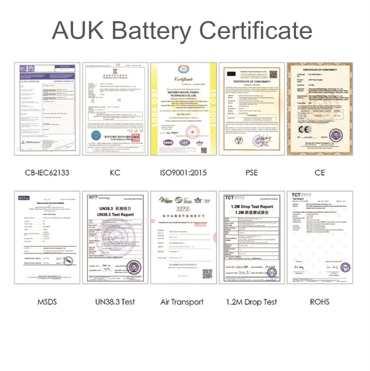 Newest A grade 3.2V 48V 100Ah 200Ah CALB CA100 SE200 lifepo4 battery for RV/Solar system/Golf Carts/EV/ESS