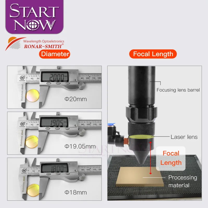 Wavelength Co2 Laser Focus Lens D12f38.1mm Ronarsmith Znse Focusing