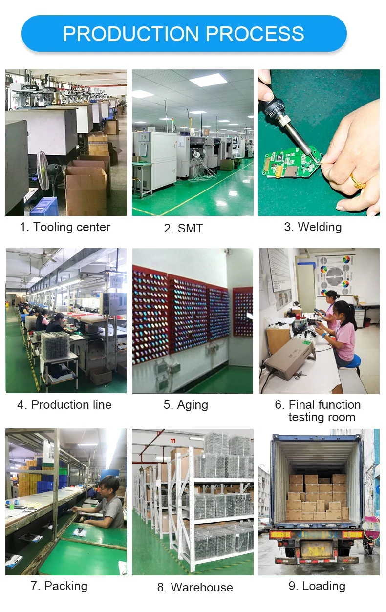 production process.jpg