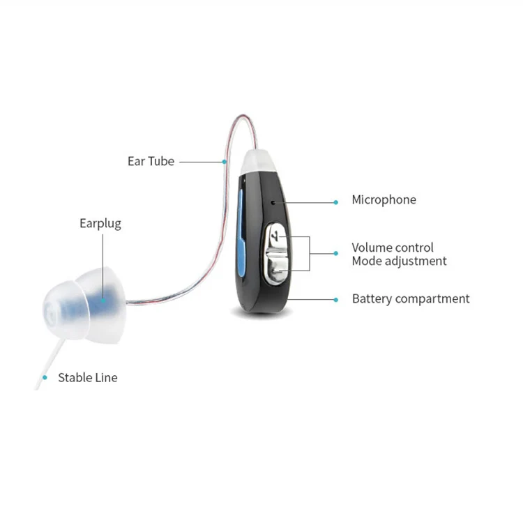 invisible hearing aids battery