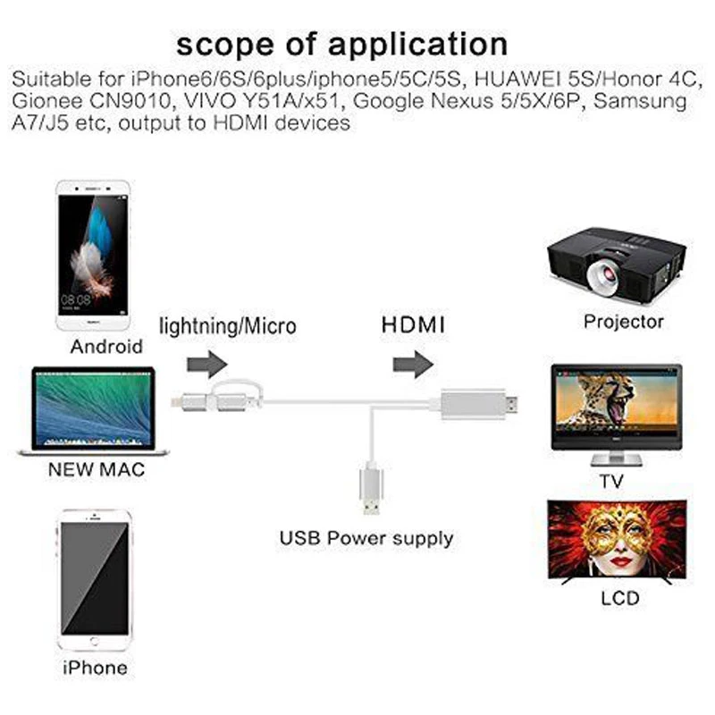 3 in 1 charger pd usb data cable - ANKUX.COM