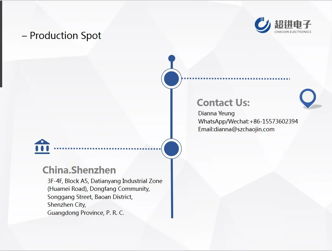 contact us