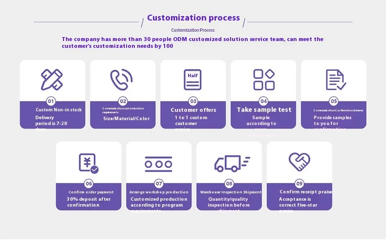 Core Highlight 1: Authentic Arctic Aurora Light Effect