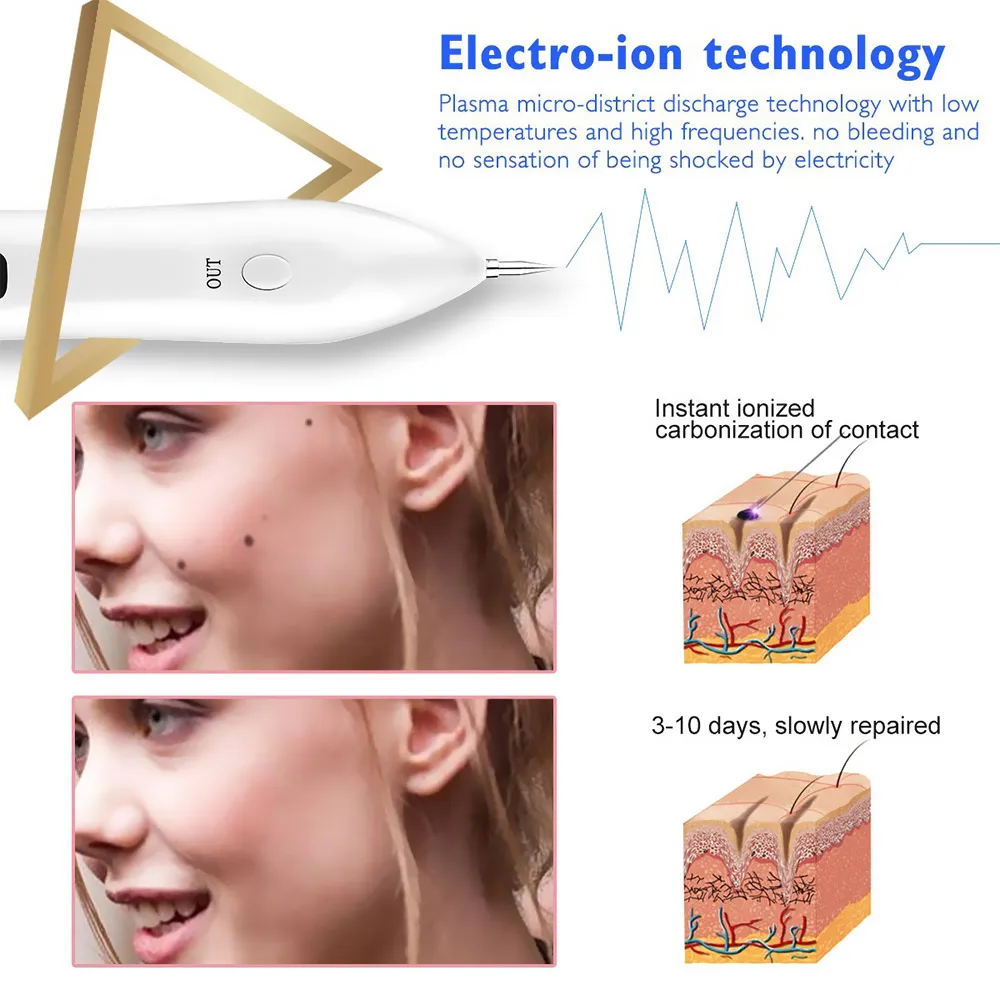 Hailicare White Fibroblast Scars Laser Skin Tag Beauty Profesional Sweep Spot Plasma Mole Black Spot Remover Pen.jpg