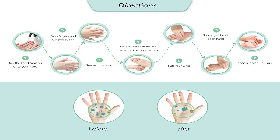 hand sanitizer direction.jpg