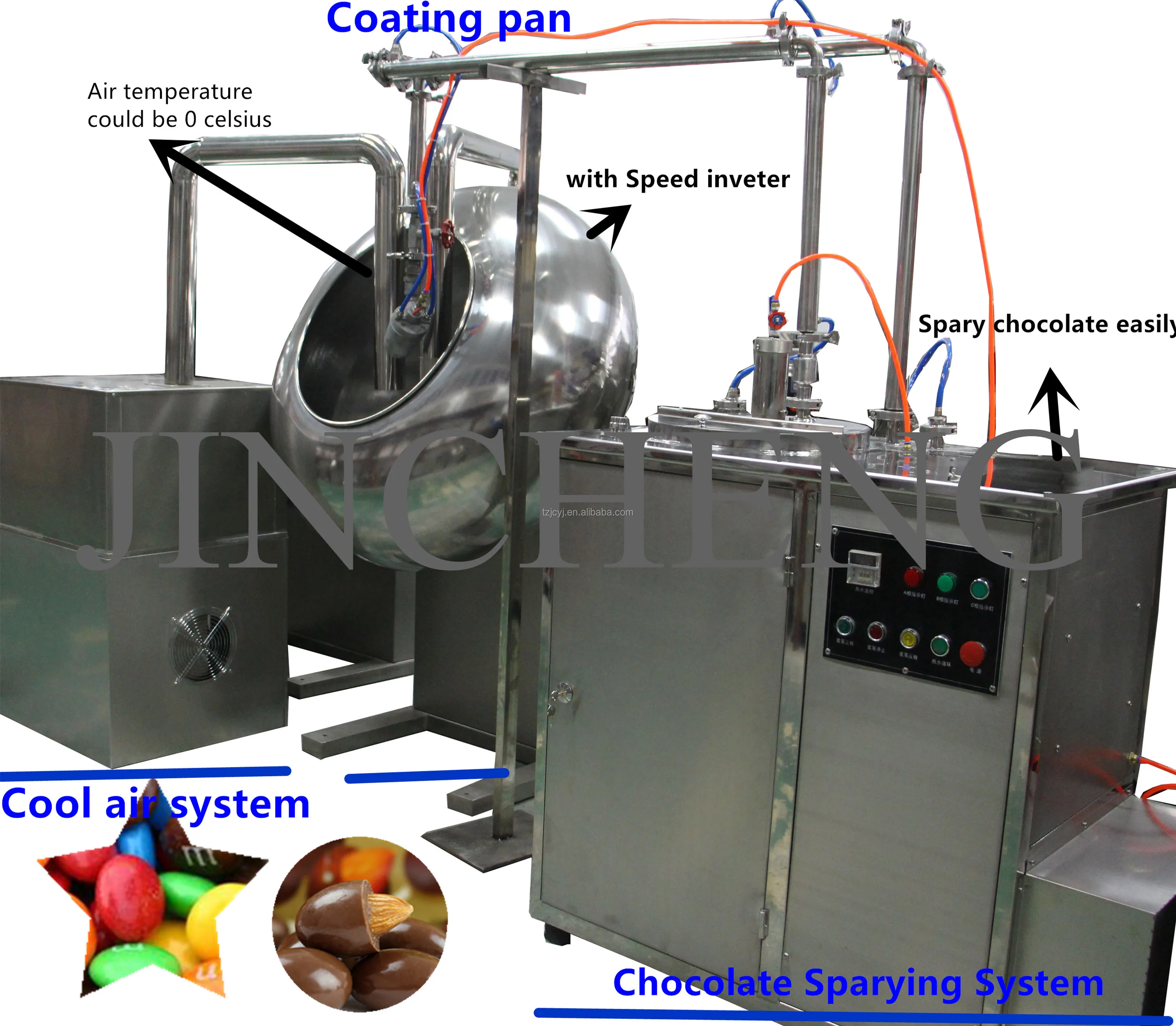Sugar Coating Machine With Sprayer Combined Sugar Coating Machine Price