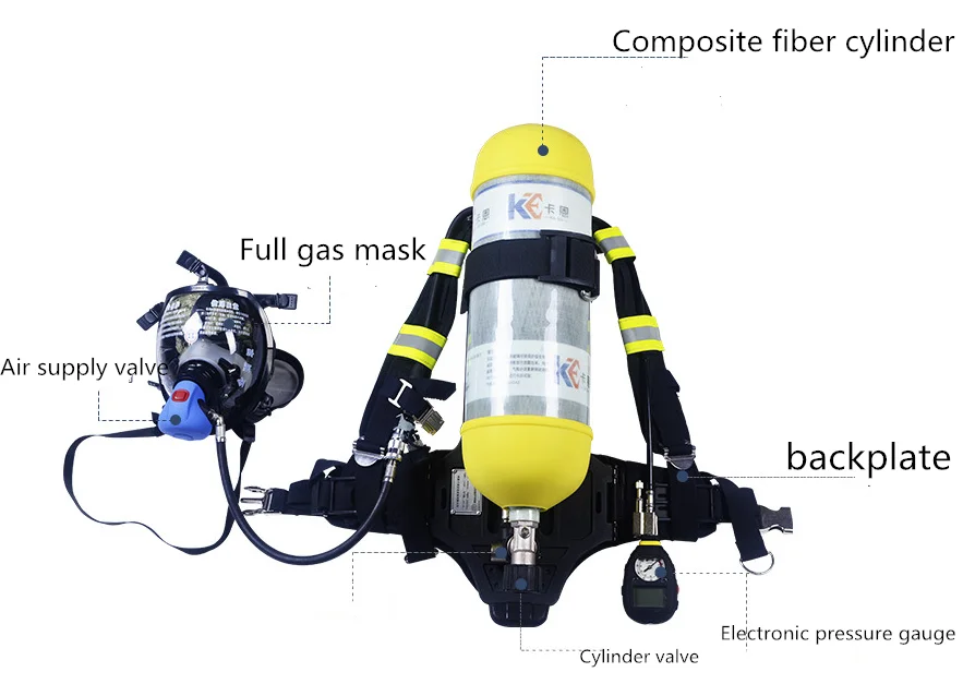 Firefighter,Scba,Self Contained Scott Breathing6.8 D Self-contained ...