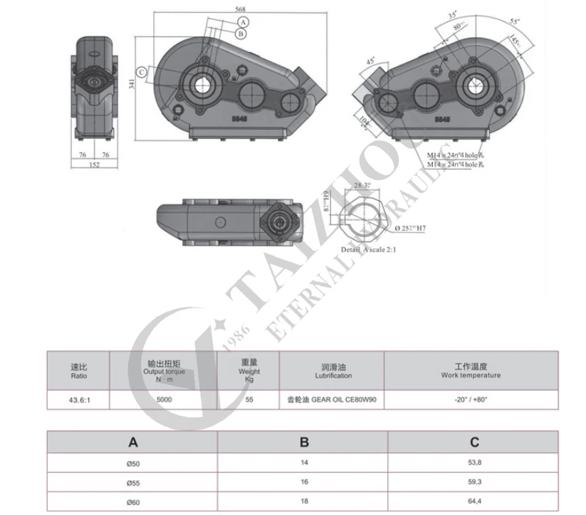 krt500