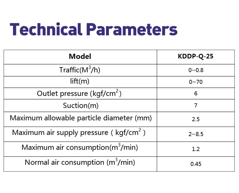 Lab Vacuum Price Diaphragm Pump