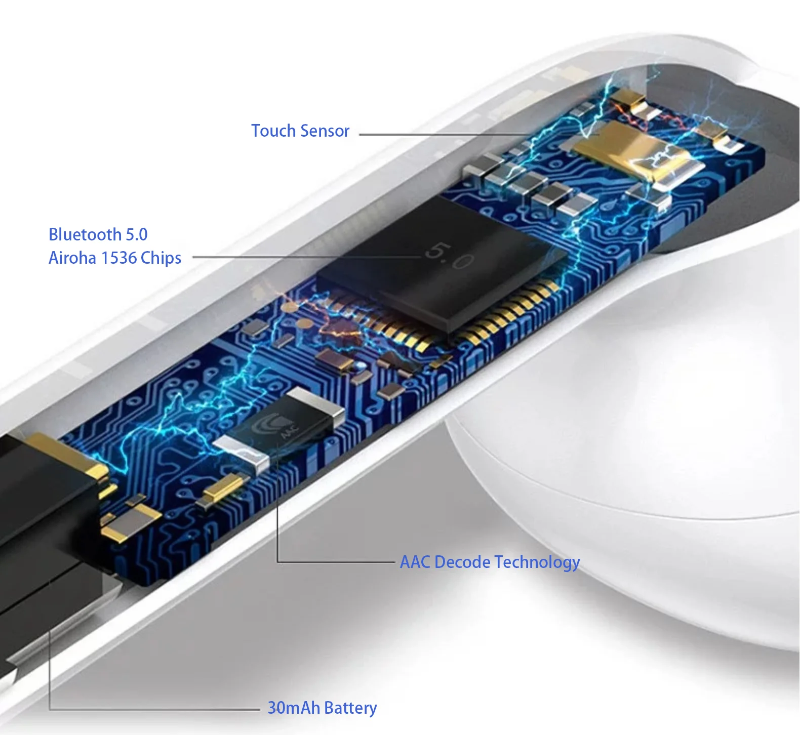 Wireless Headphones I7 Earphone Pop-up Window Real Battery Display Customize Paring Name Find Your Device Wireless Charging Case - ANKUX.COM
