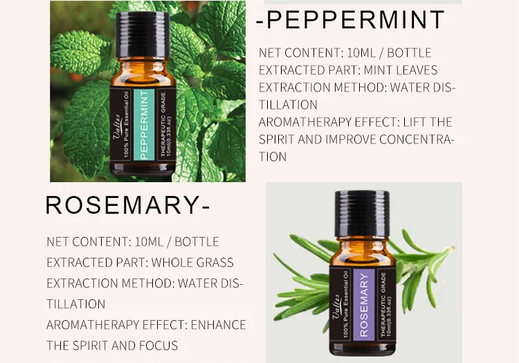 2_06.jpg OF Private Label Wholesale High Quality Natural Aroma Lavender Body Massage Essential Oil 