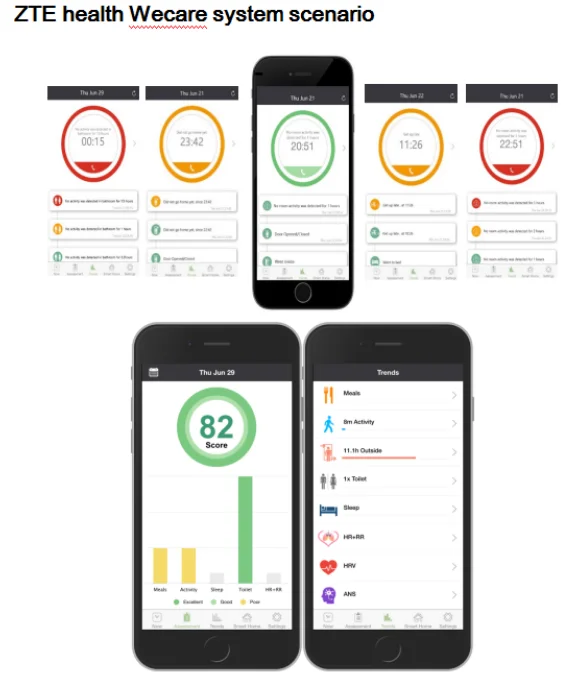 API/SDK Integration Service Networking Home Automation APP Wifi Ethernet Wireless 2.4g BLE 5.0 IOT Gateway - ANKUX.COM