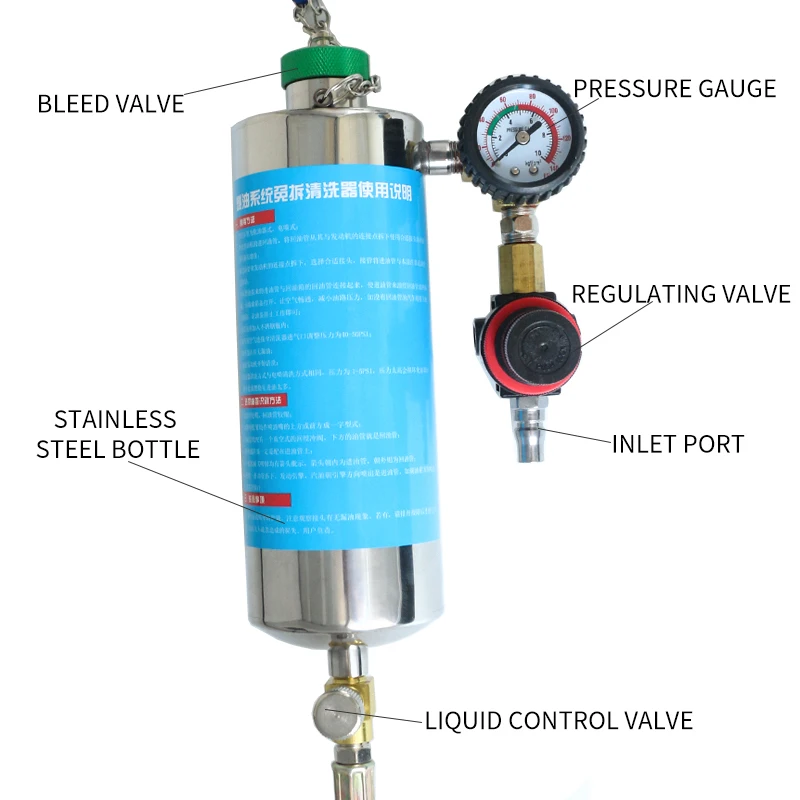Automobile Fuel Injection System Fuel Injector Threeway Catalytic