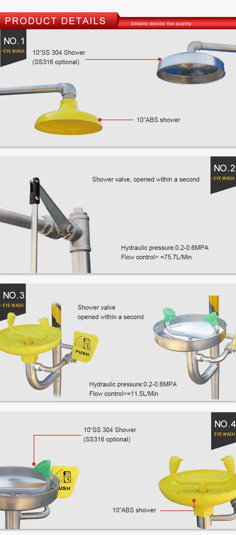 Welken,Ansi Standard,Bd530 Stainless Steel Eyewash Buy Buy Eye Wash