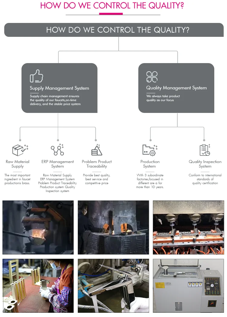 5 Quality Control.png