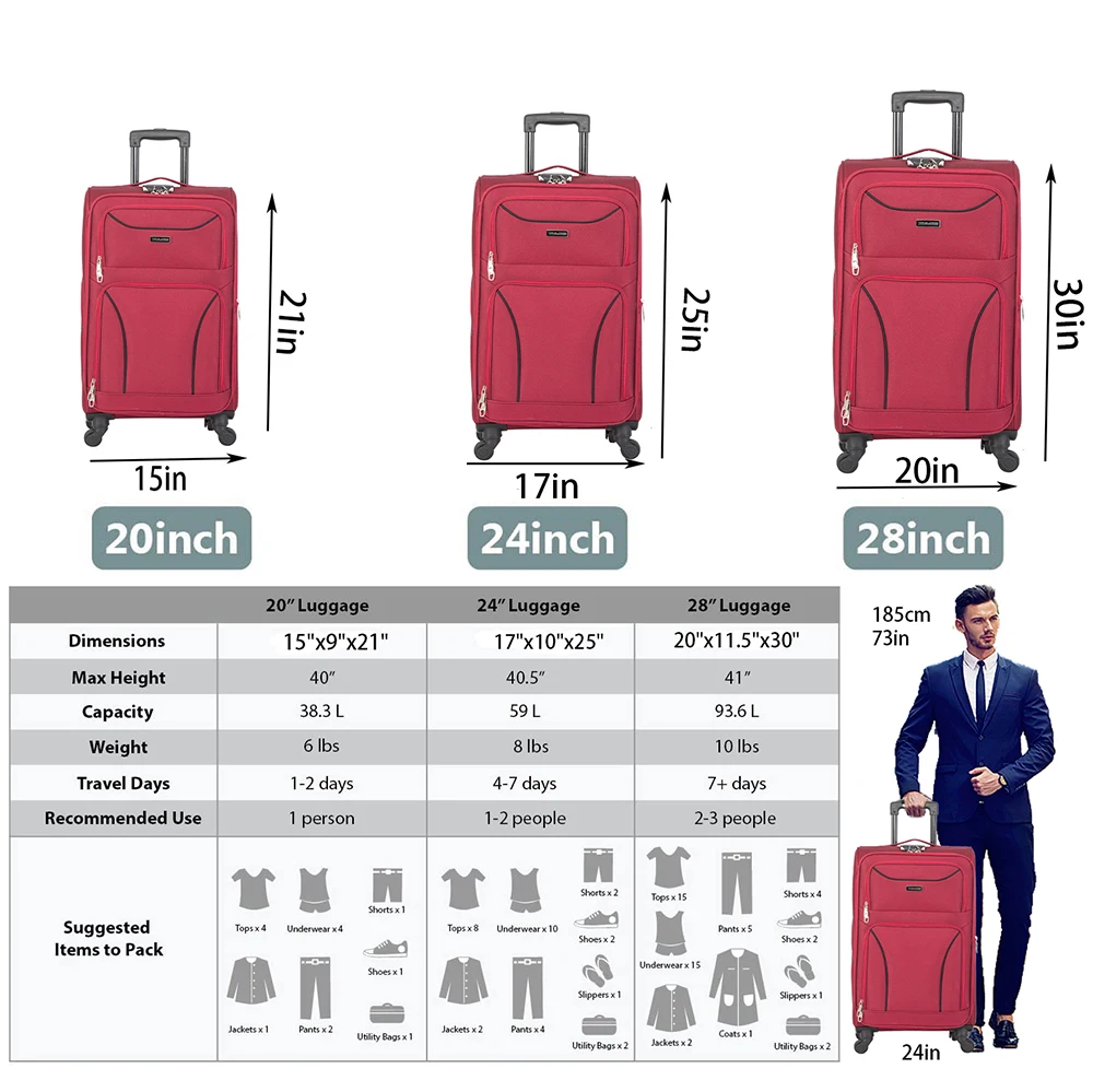 3 Pcs And 4 Pcs Set Polyester Cheapest Side Eva Luggage Set - Buy Side ...