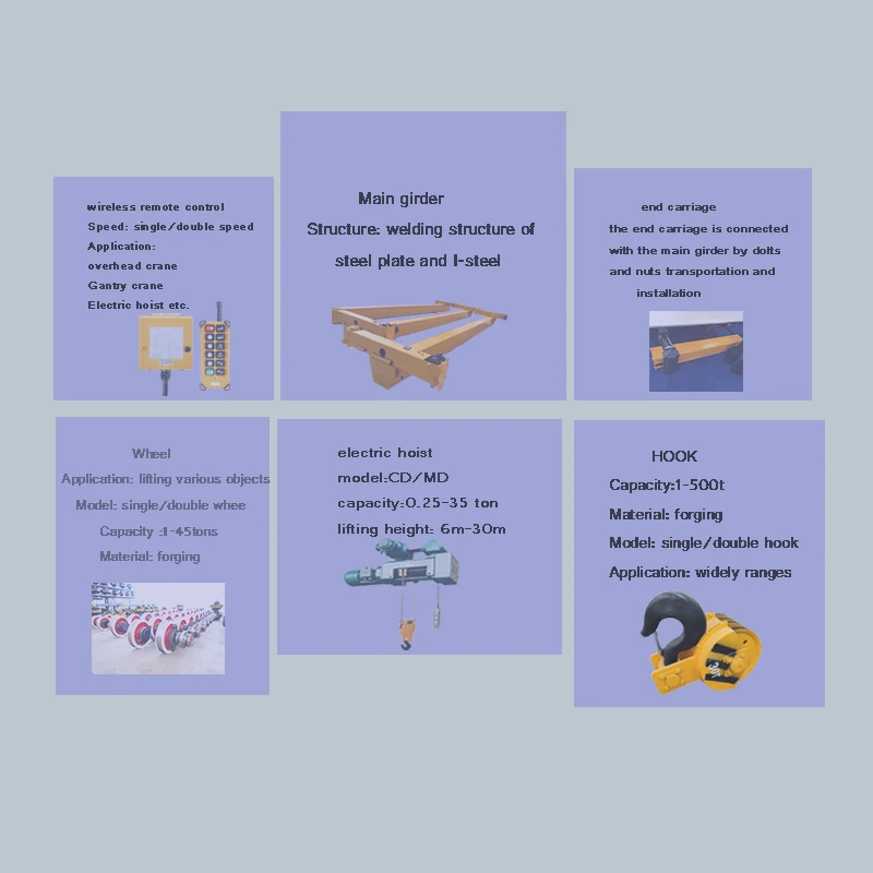 10 tons ld single girder bridge overhead traveling crane