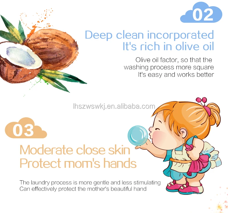 Laundry Detergent Liquid2.jpg