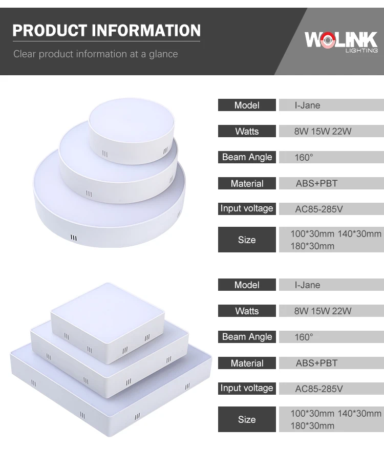 Saving energy frameless surface mount round square 8watt 15watt 22watt led panel light