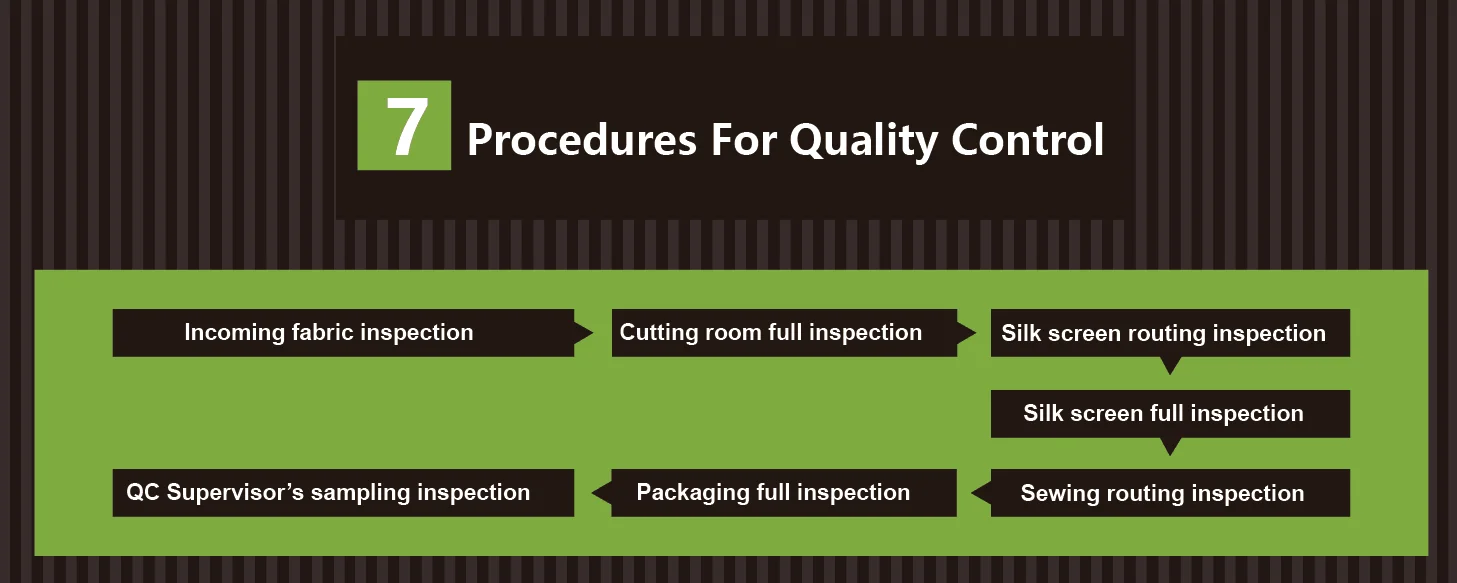 Vietnam Waterproof Backpack Rain Cover For 2590l Upgraded Antislip