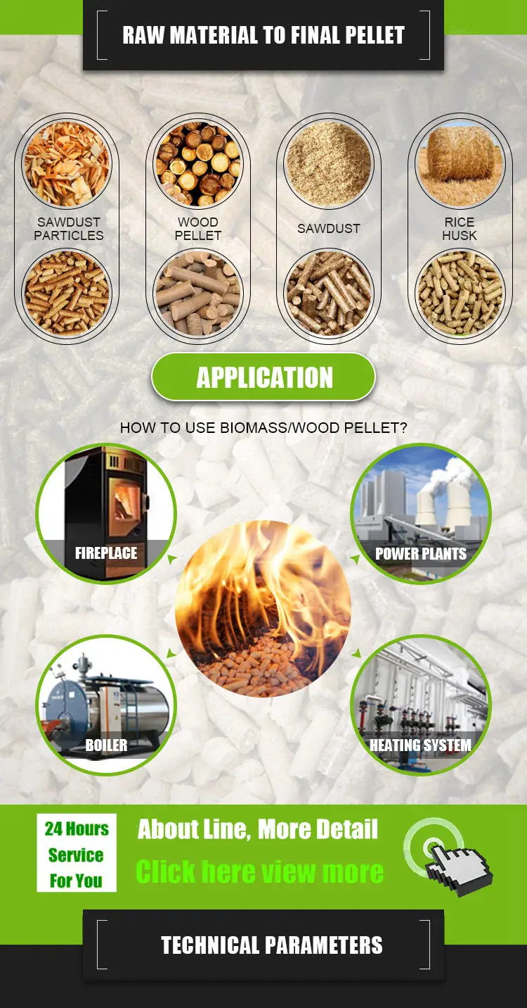 new coming biomass wood pellet mill.jpg