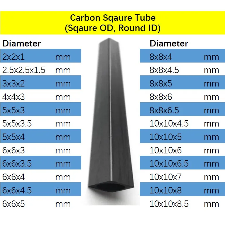 pultrusion carbon square