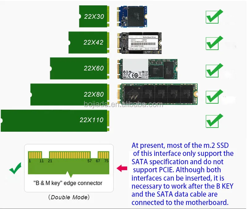 Схема ssd m2