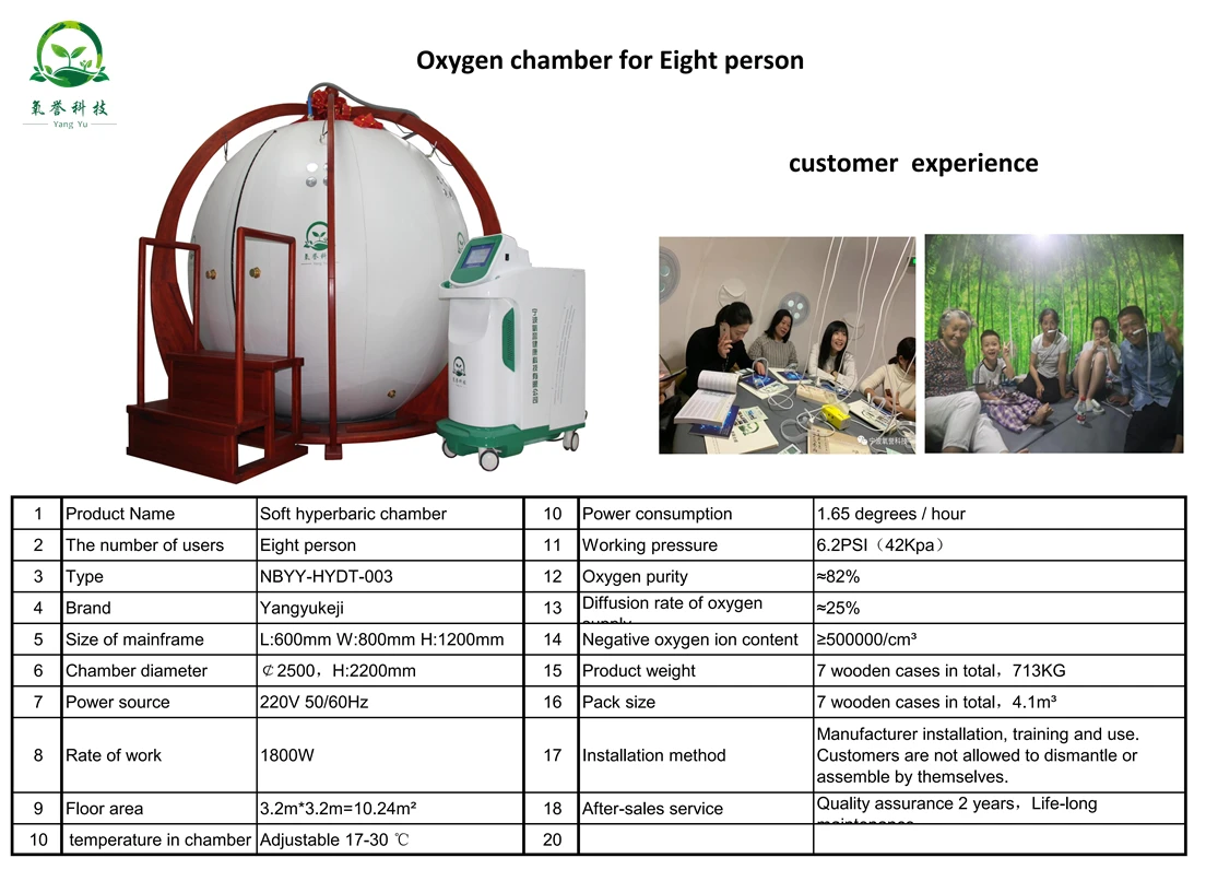 oxygen chamber- (8)