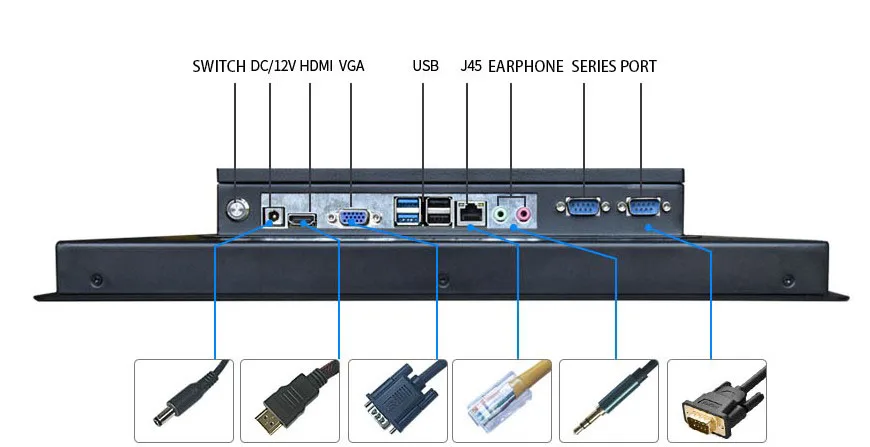 Detail input