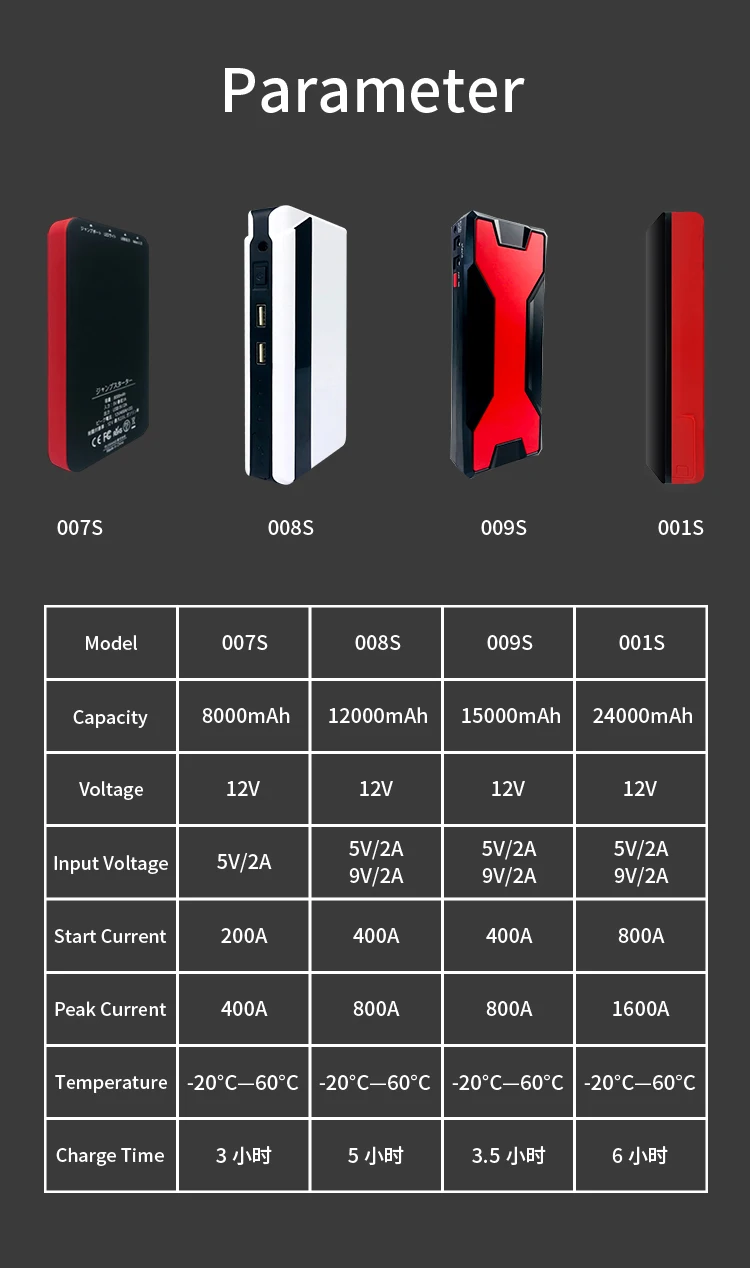 car battery jump starter