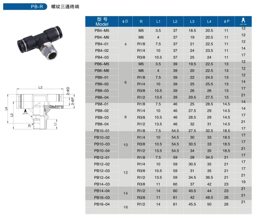 Nbpt Push To Connect Metric Inch Size Bspt Bspp Npt Thread Male Branch